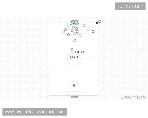 球队在训练中对角球防守进行全员轮换练习,习惯化执行到位 球队在训练中对角球防守进行全员轮换练习,习惯化执行到位