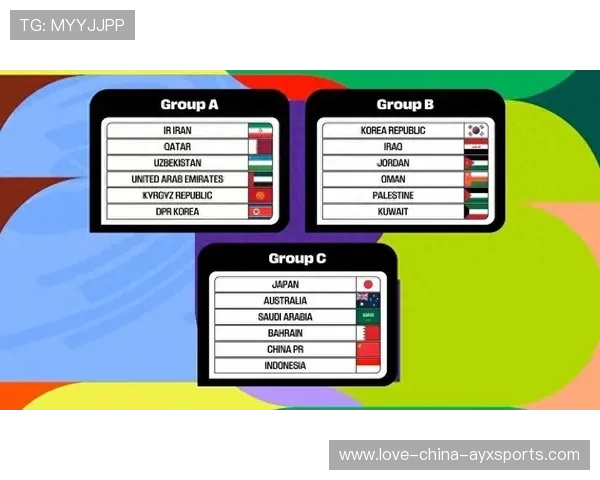 2026世界杯死亡之组争夺战再度上演,各组都想摆脱这个称号 2026世界杯死亡之组争夺战再度上演,各组都想摆脱这个称号